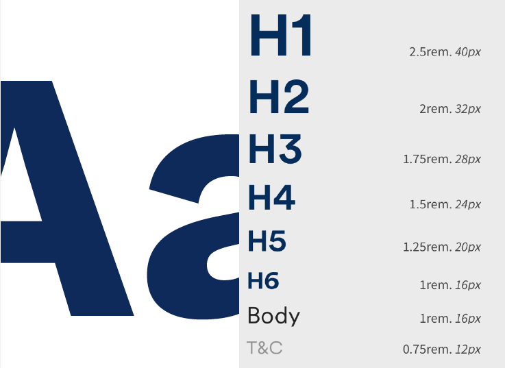Schroders type scale