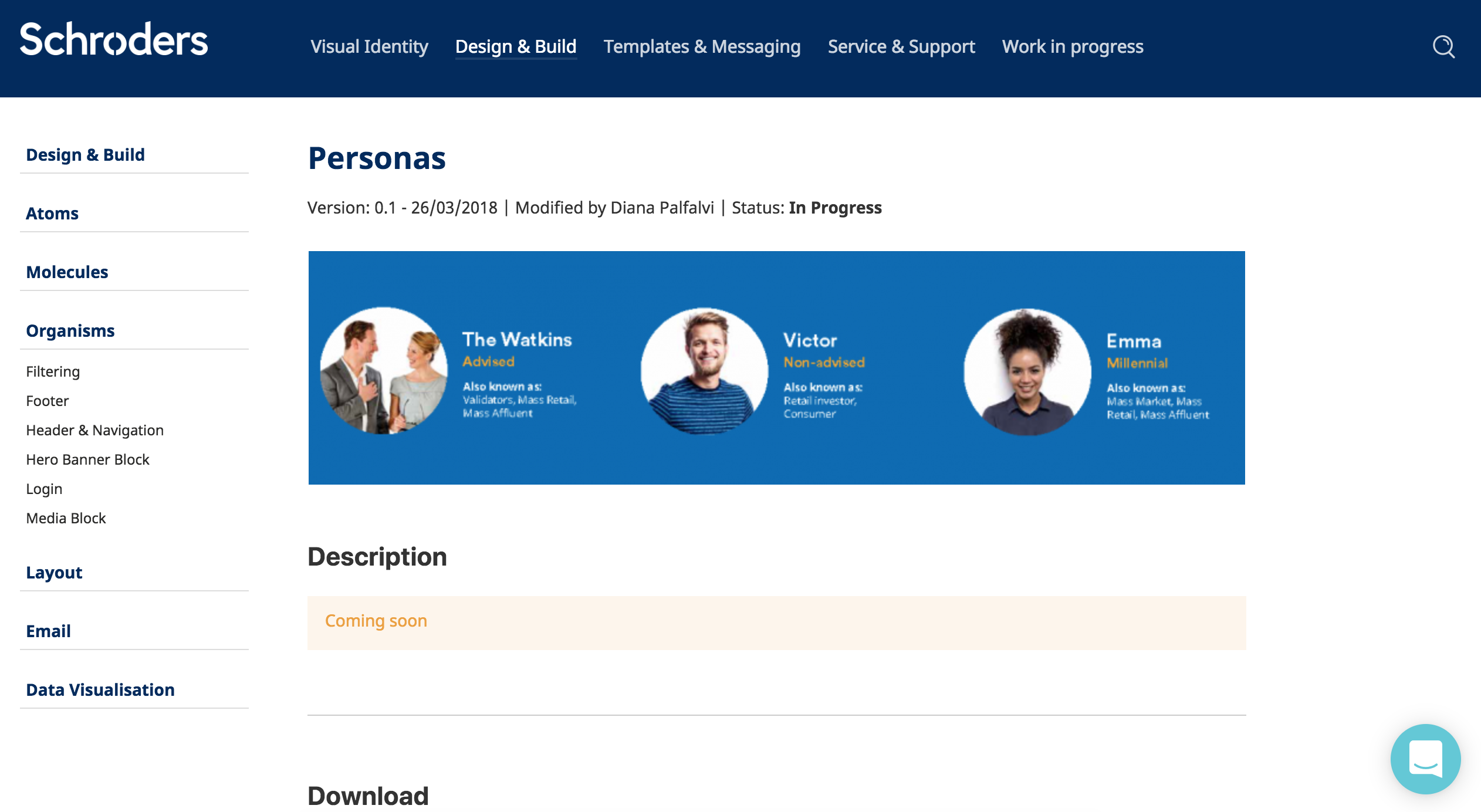 Schroders persona patterns