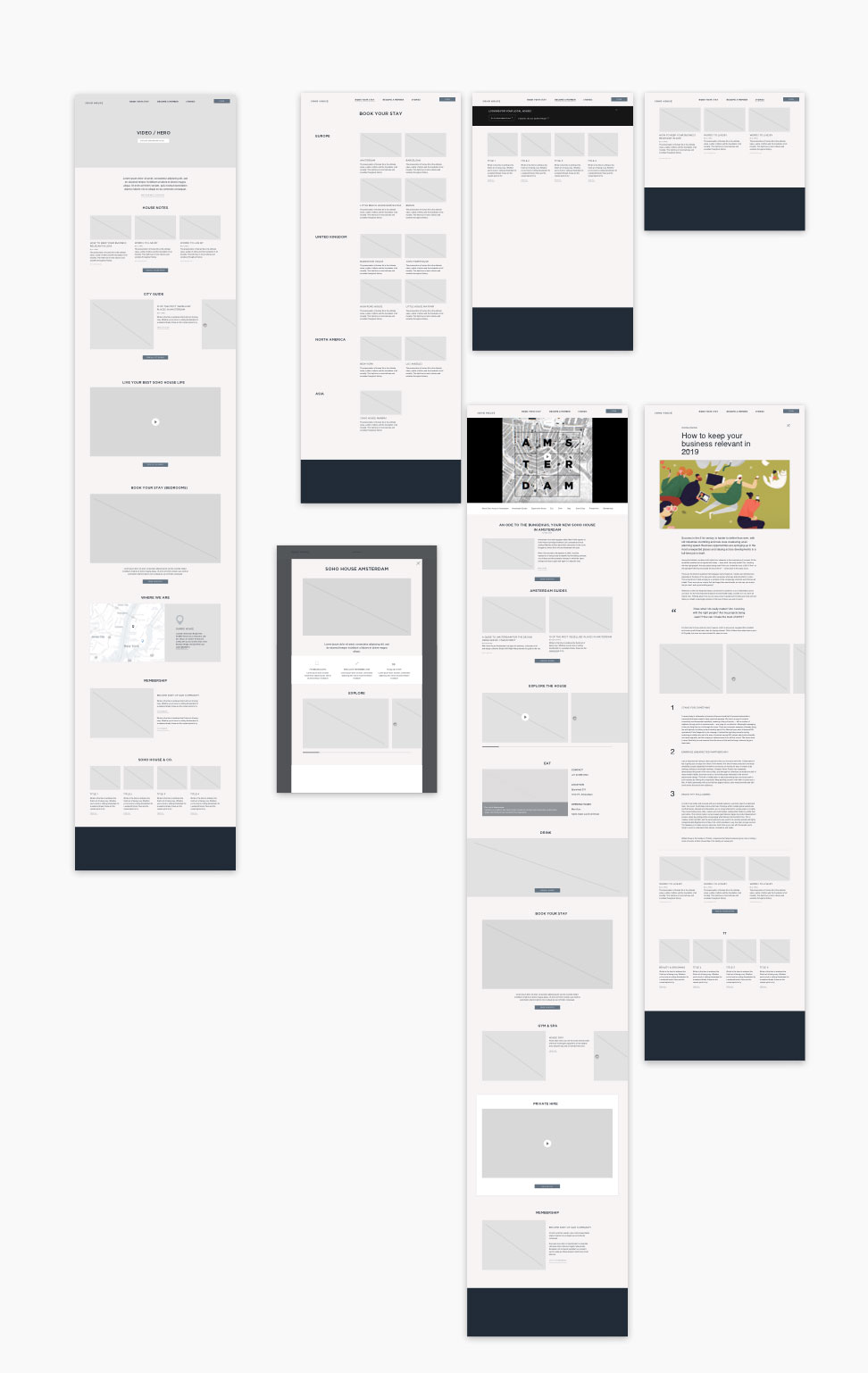 Page templates and component layouts