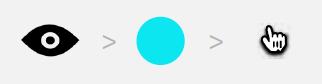 Visual cues for colour and interaction